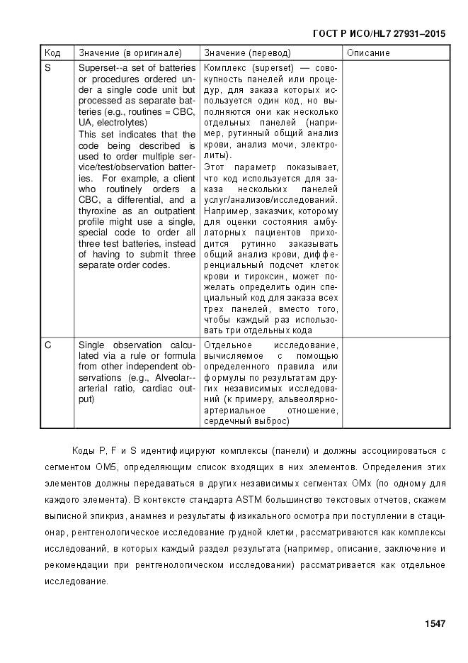 ГОСТ Р ИСО/HL 7 27931-2015, страница 1554